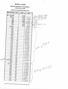 Exhibit A Tax-Bills Tax Record Cards Williamson County-illinois Il Property Tax Fraud 0785